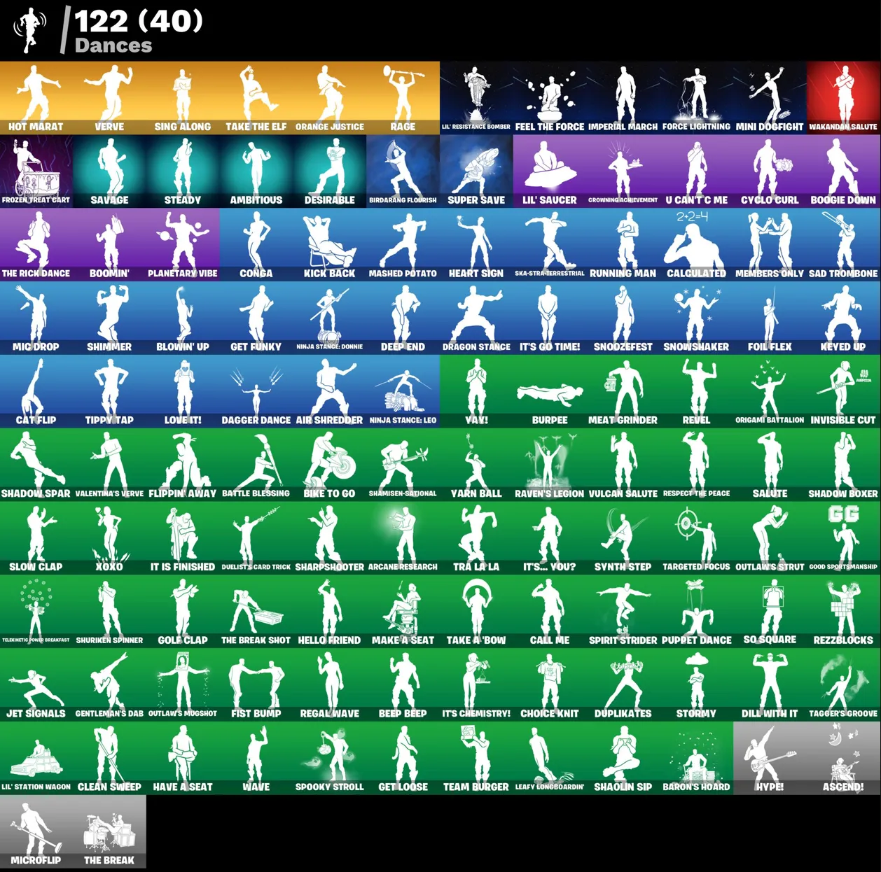 GHANGE MAIL • FN (ALL PLATFORMS) 💎 137(36 paids) skins | Full access | Warranty 